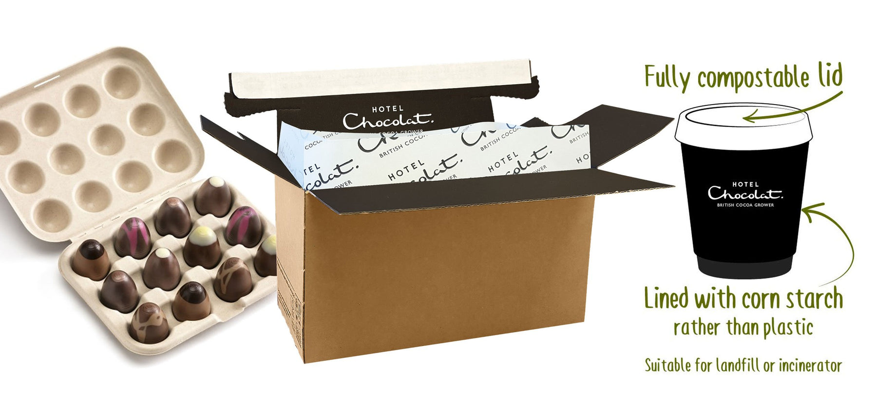 Looking to the Future - Hotel Chocolat's Commitment to Ethical Packaging